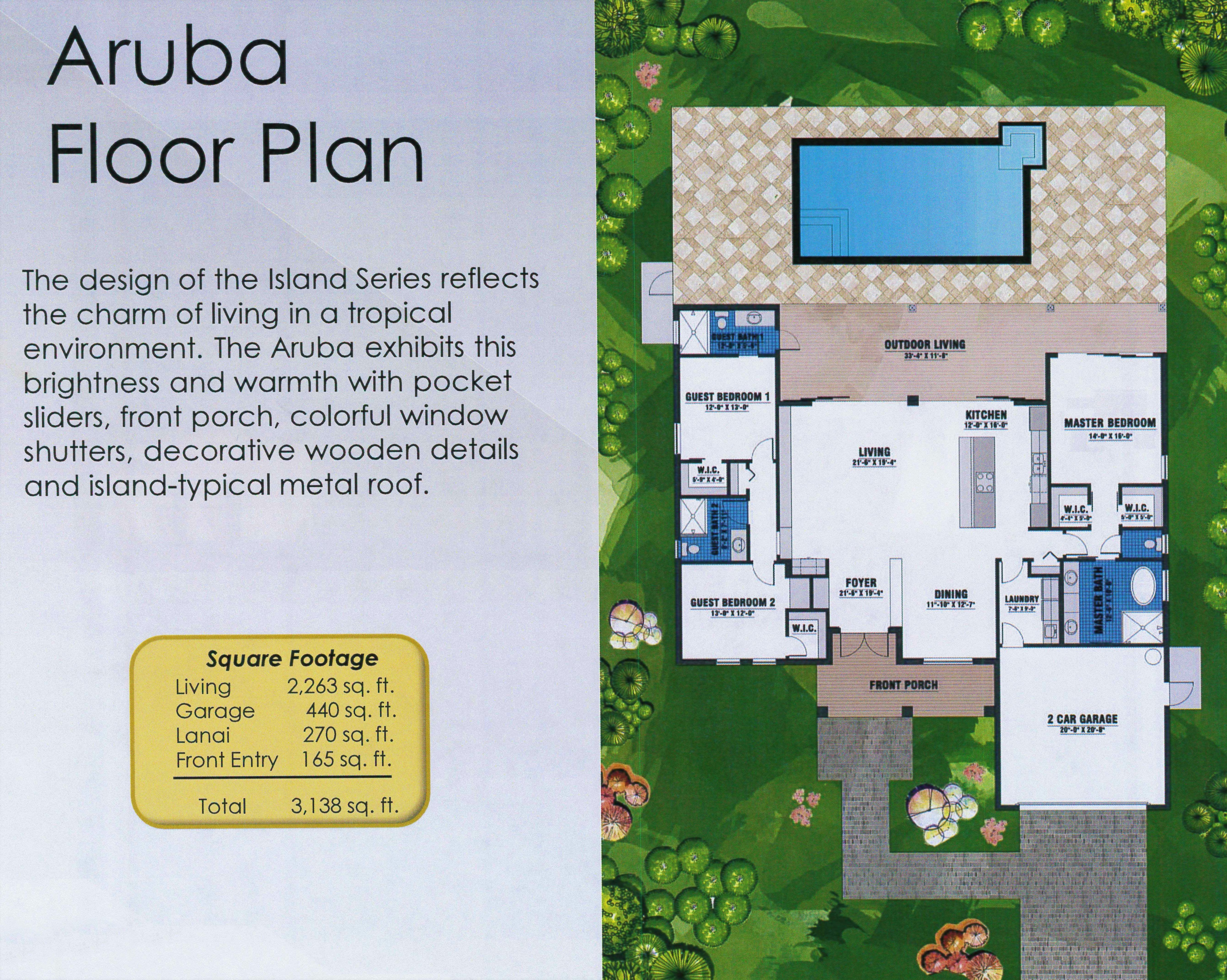 Builder Plans